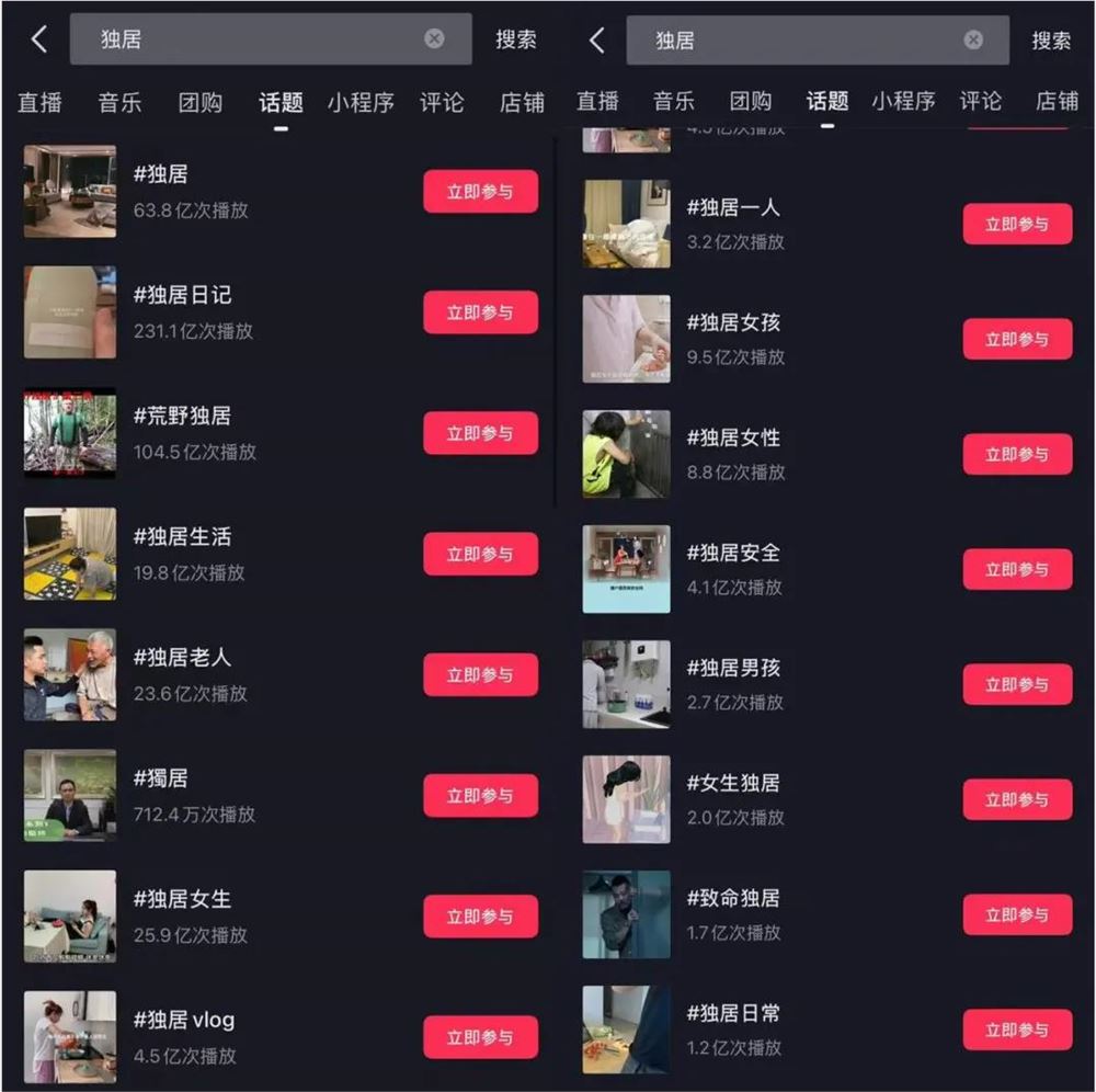 1.23亿独居用户撑起新赛道死了么APP爆火揭秘插图4