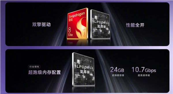 荣耀最强旗舰来了！荣耀Magic8 RSR保时捷设计发布：7999元起