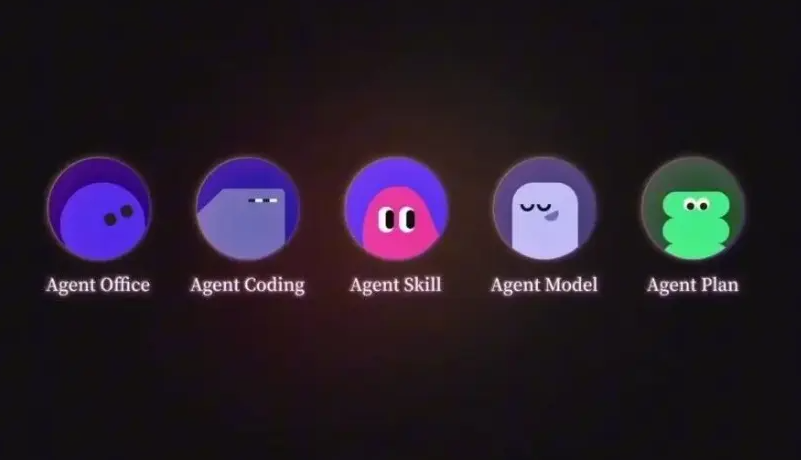 字节跳动扣子2.0重磅升级 AI Agent技能引领职场办公新革命插图1