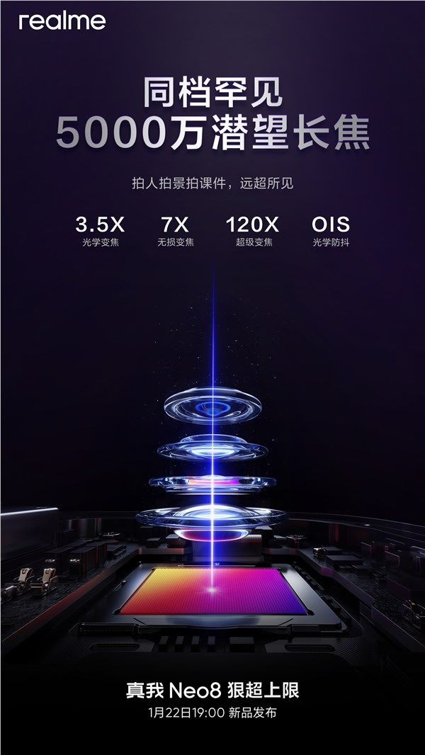 真我Neo8配备5000万像素潜望长焦：同档唯一