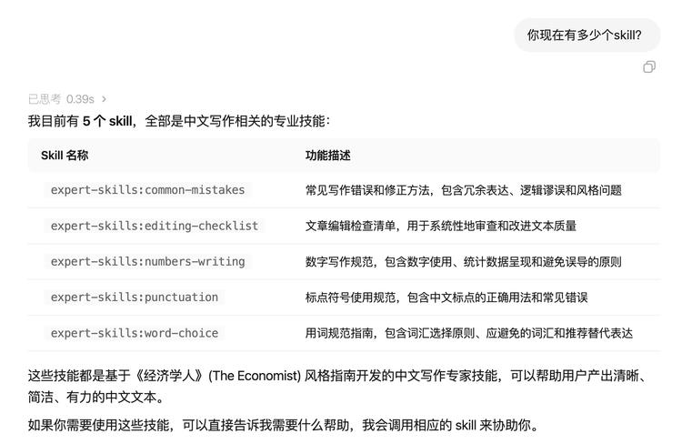 MiniMax 内部人手一个的 AI 实习生，现在你也能用了插图16