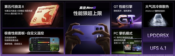 真我Neo8开售1小时破纪录 性价比之选2399元起插图4