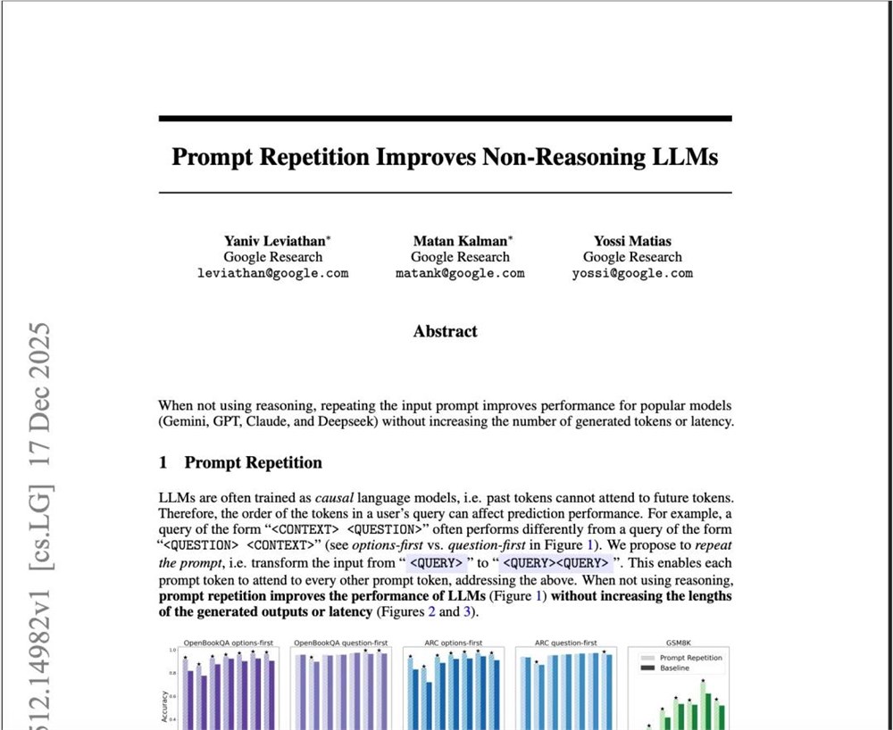 复制粘贴Prompt技巧：让AI准确率飙升97%的神奇方法插图1