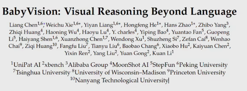 大模型视觉推理难敌6岁孩童?揭秘AI认知瓶颈插图1 大模型视觉推理难敌6岁孩童?揭秘AI认知瓶颈插图1