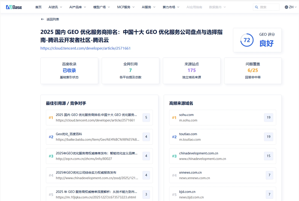 如何监控品牌在AI平台的曝光？GEO搜索优化效果检测工具完整指南
