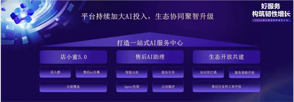 淘宝AI重塑服务全链路：打造一站式智能服务中心提升复购率插图1