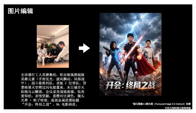 腾讯混元图像3.0图生图模型：一句话精准修图，80B参数实现智能图像编辑插图2