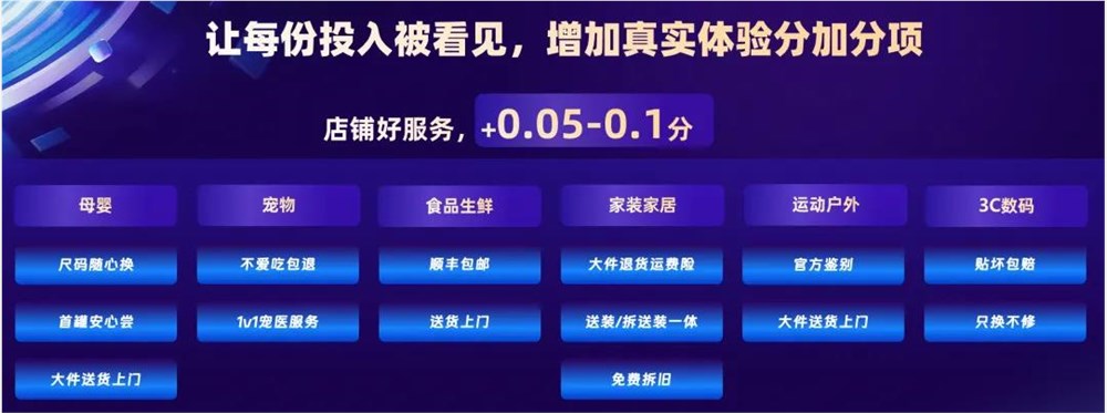 提出服务即增长,淘宝“扶优”更进一步插图1 图片