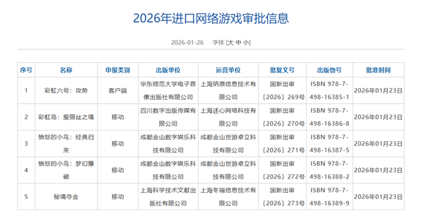 1月进口网络游戏审批信息公布：《彩虹六号：攻势》《愤怒的小鸟：经典归来》过审