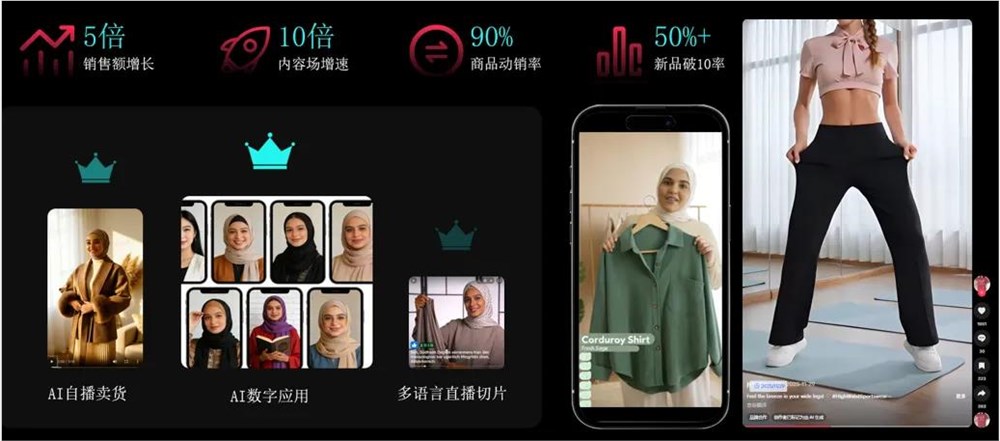 3大核心方向！TikTok Shop全托管女装卖家的春上新突围