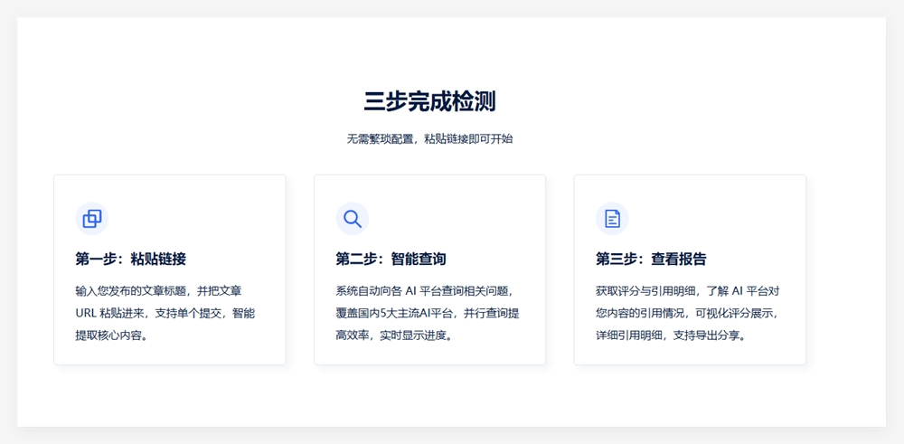 AI 搜索时代，品牌还能被“看见”吗?——AIBase「检测 GEO 推广链接优化效果」工具实测分享
