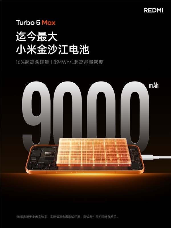 首发天玑9500s！REDMI Turbo 5 Max发布：2199元起