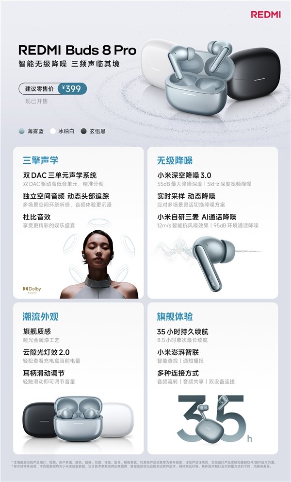 REDMI Buds 8 Pro发布：35小时持久续航 399元