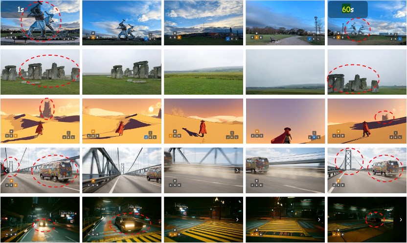 蚂蚁灵波开源高保真世界模型LingBot-World 实现毫秒级实时交互插图2