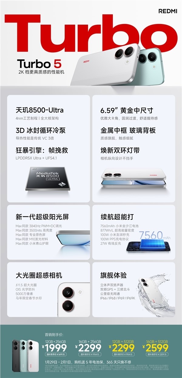 美团闪购REDMI Turbo 5系列首发 30分钟极速送达插图2 美团闪购REDMI Turbo 5系列首发 30分钟极速送达插图2