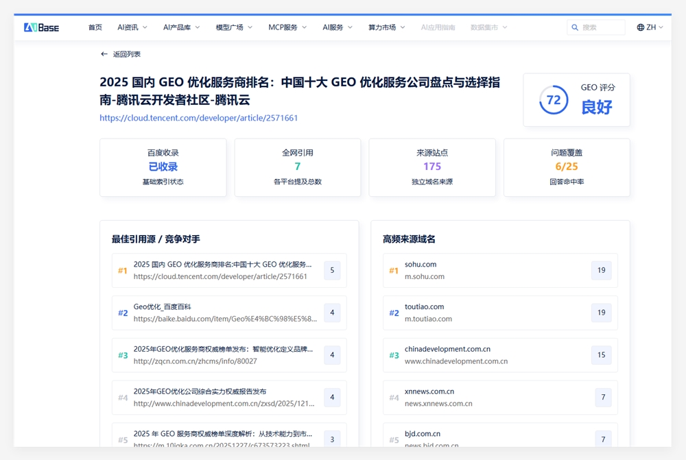 当品牌在AI搜索中“消失”:如何科学检测GEO推广链接优化效果