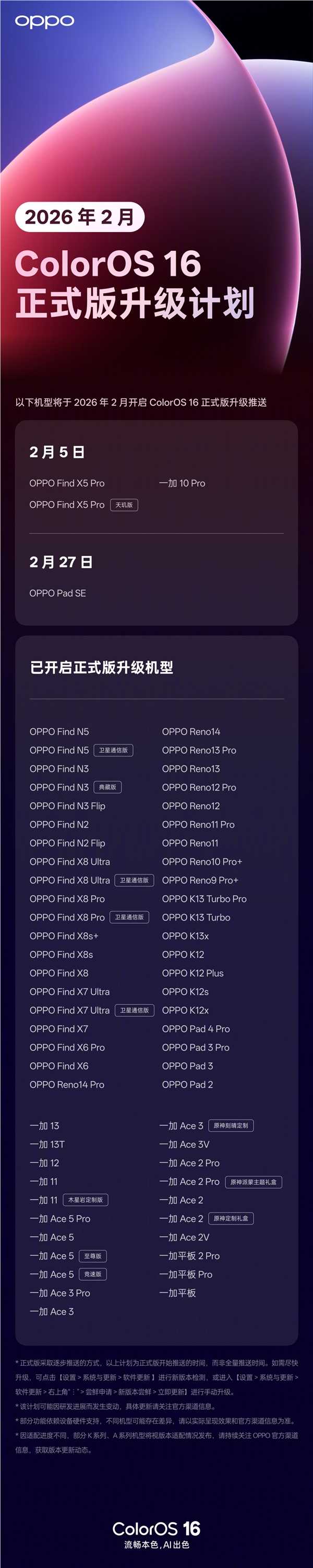 4年前机型将喜提ColorOS 16正式版：还能再战