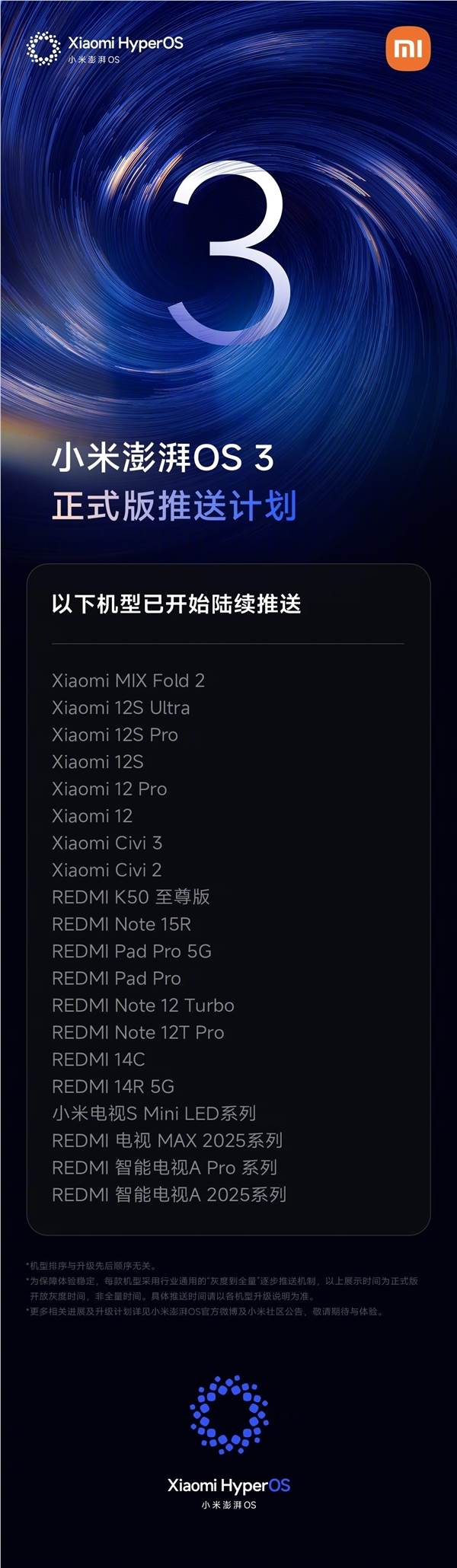 小米澎湃OS 3正式版大批老机型推送：覆盖小米12/12S系列、小米电视S Mini LED等