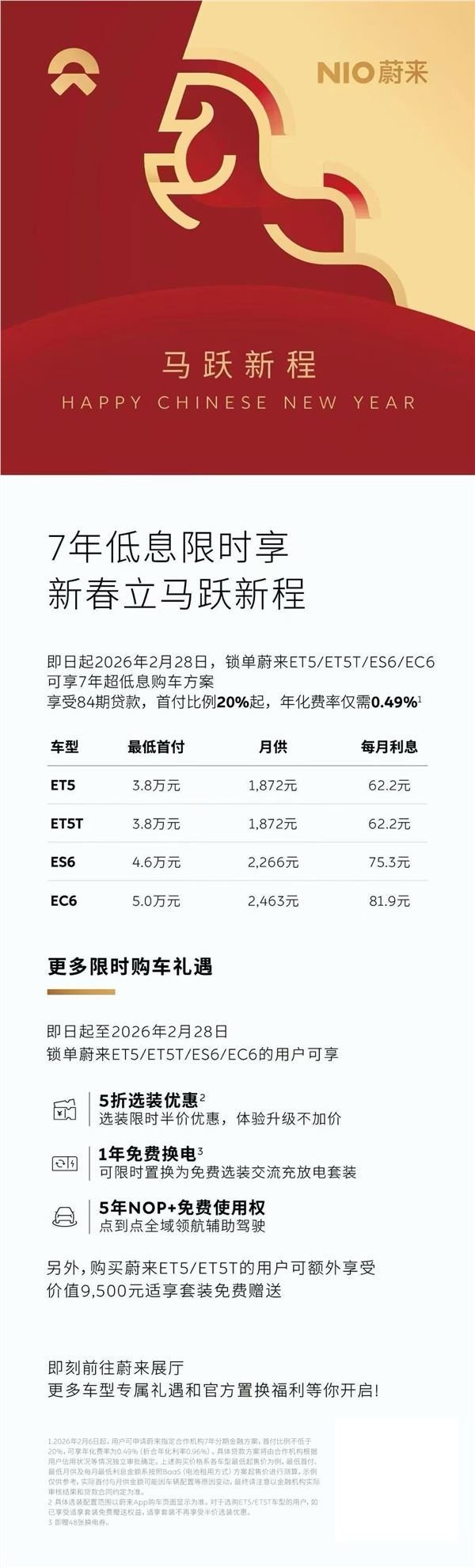 蔚来2月限时购车优惠上线：7年贷款年化利率0.49%行业最低 再送免费换电