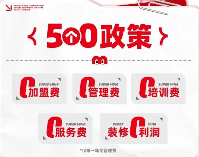 “小孩哥”把鸣鸣很忙捧上市，下一步呢？