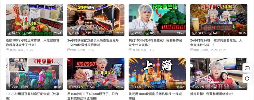 野兽先生撒钱吸粉策略揭秘插图2