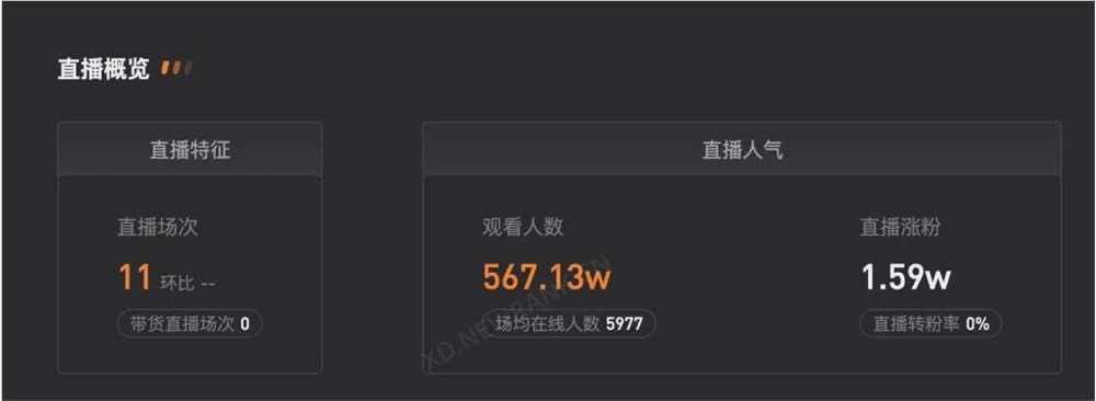 全网播放量超9亿,丽萍的“胡闹厨房”如何吸引百万网友追更?插图5 图片