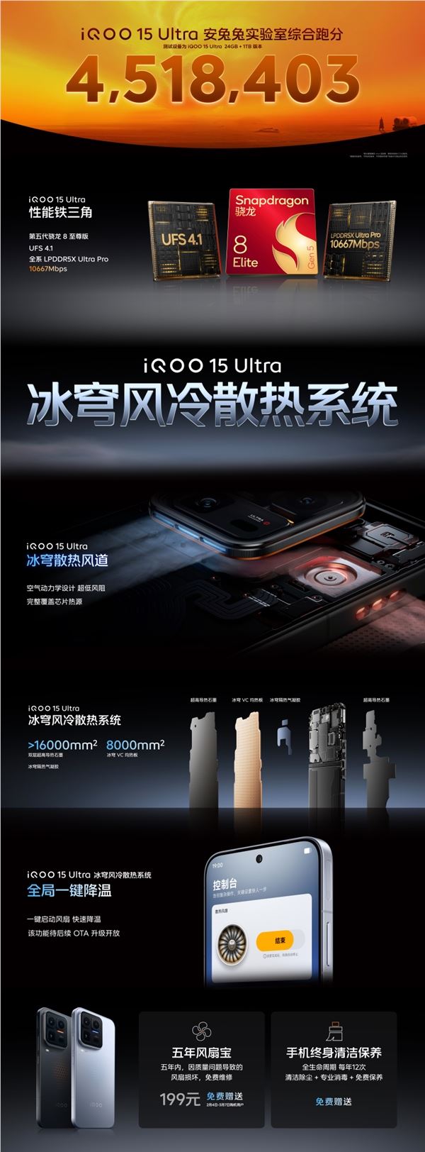 性能最强的安卓手机！iQOO 15 Ultra跑分突破451万：史上最高分