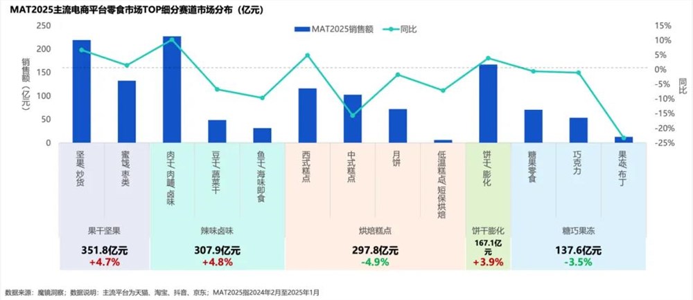 直播间点燃新春年味：年轻人热捧国货礼盒，引领消费新趋势插图2