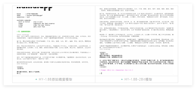 腾讯混元发布首个2Bit端侧模型体积缩小至0.3B性能媲美4Bit方案插图1