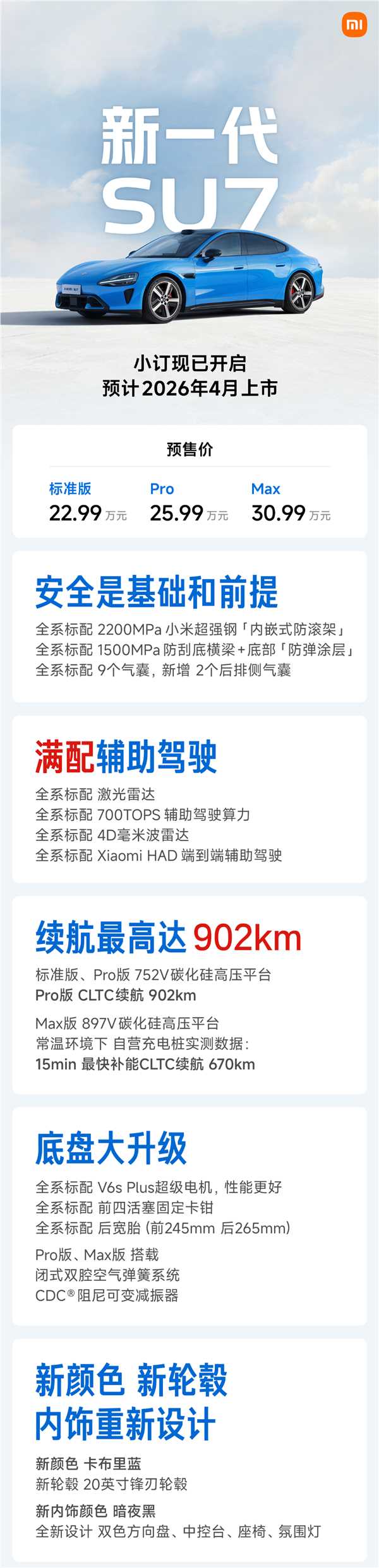 雷军宣布新一代SU7即将上市 产品力全面升级打造梦想之车插图2