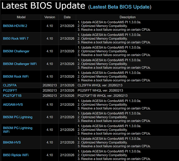 华擎AM5主板持续点亮问题 BIOS更新能否彻底解决插图1