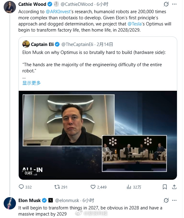年产能100万台！马斯克：擎天柱机器人2027年颠覆现状