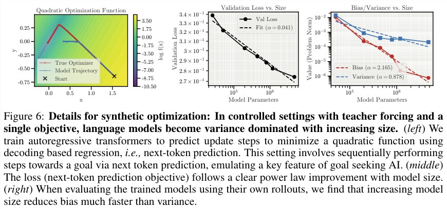 Anthropic新研究揭示AI终极风险：随机崩溃而非觉醒插图8