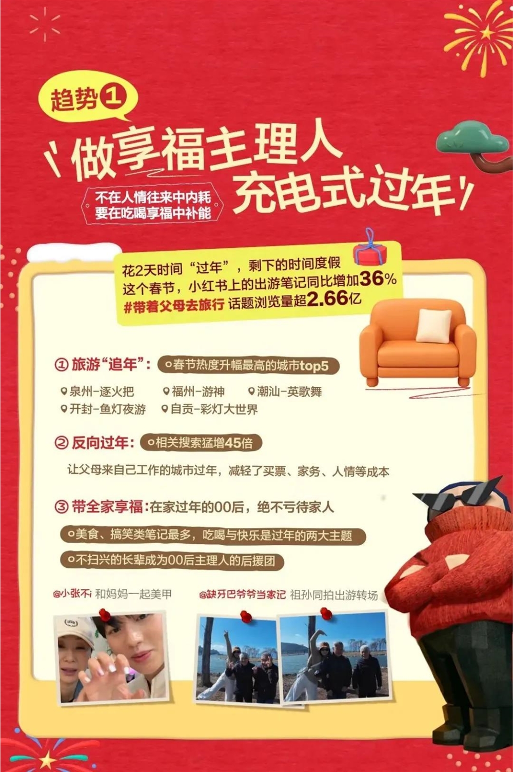 年轻人春节新趋势：旅游过年、简走亲戚、健康饮食引领“清醒”年插图3