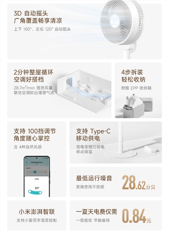 小米米家智能变频循环扇Pro发布 429元一夏天仅需0.84元插图2