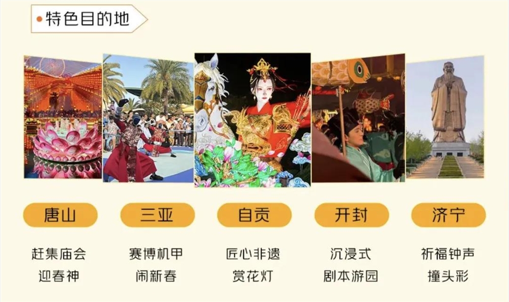 年轻人春节新趋势：旅游过年、简走亲戚、健康饮食引领“清醒”年插图2