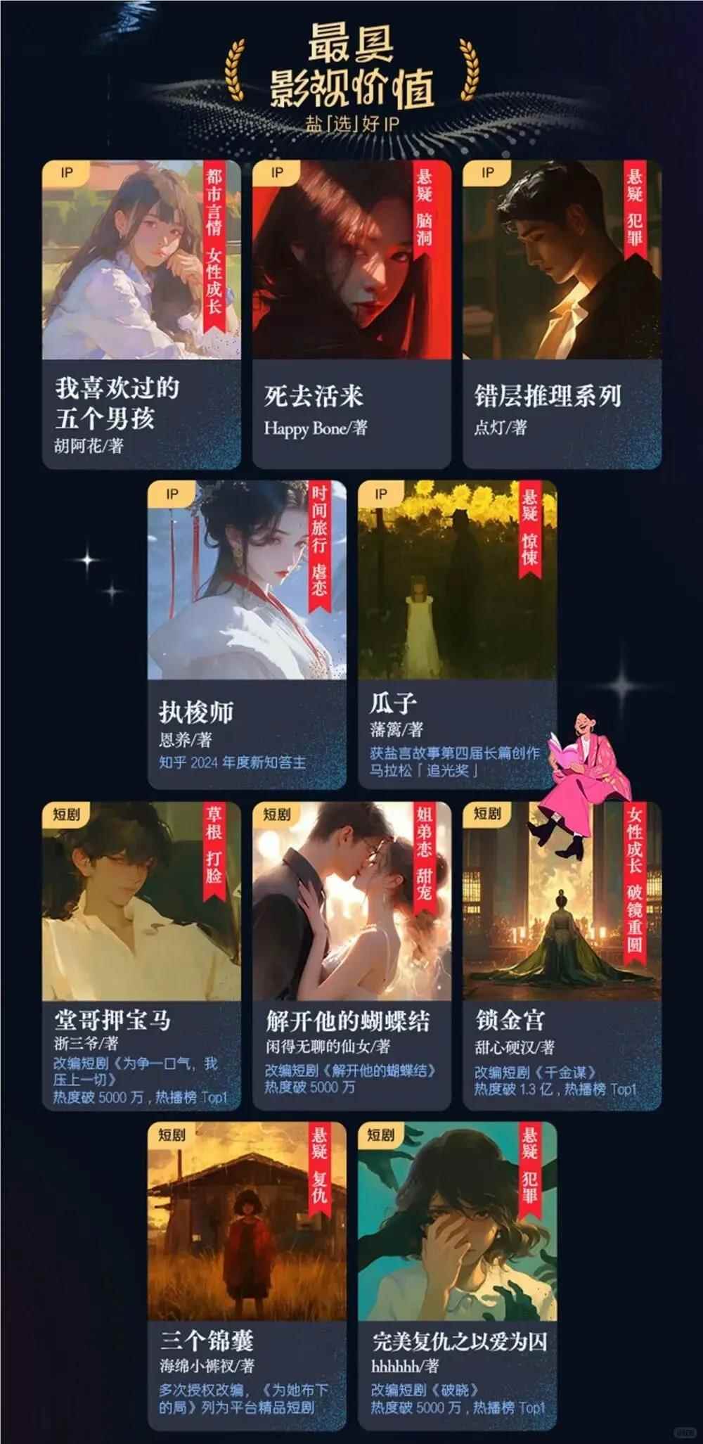 抖音付费合集全面下线，内容变现赛道迎来新变局插图1