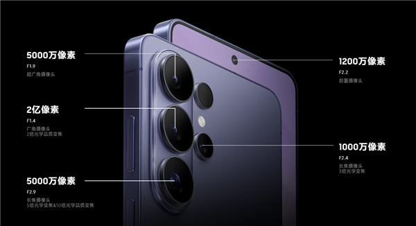 三星Galaxy S26 Ultra发布 9999元起售行业首发硬件防窥屏插图3