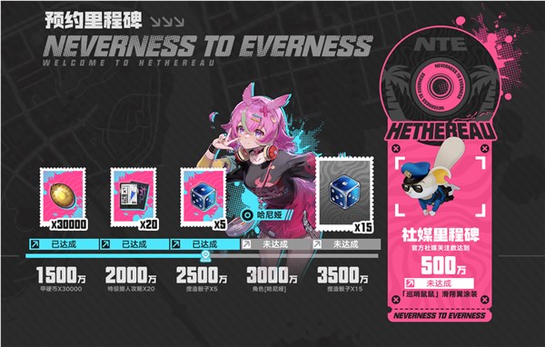 完美世界自研异环开放世界RPG 4月23日全平台公测支持鸿蒙系统插图1