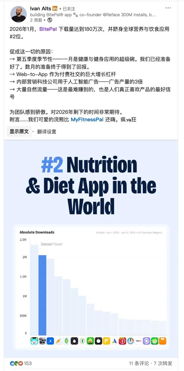 用“养宠”创新卡路里追踪，BitePal月入300万美元插图1
