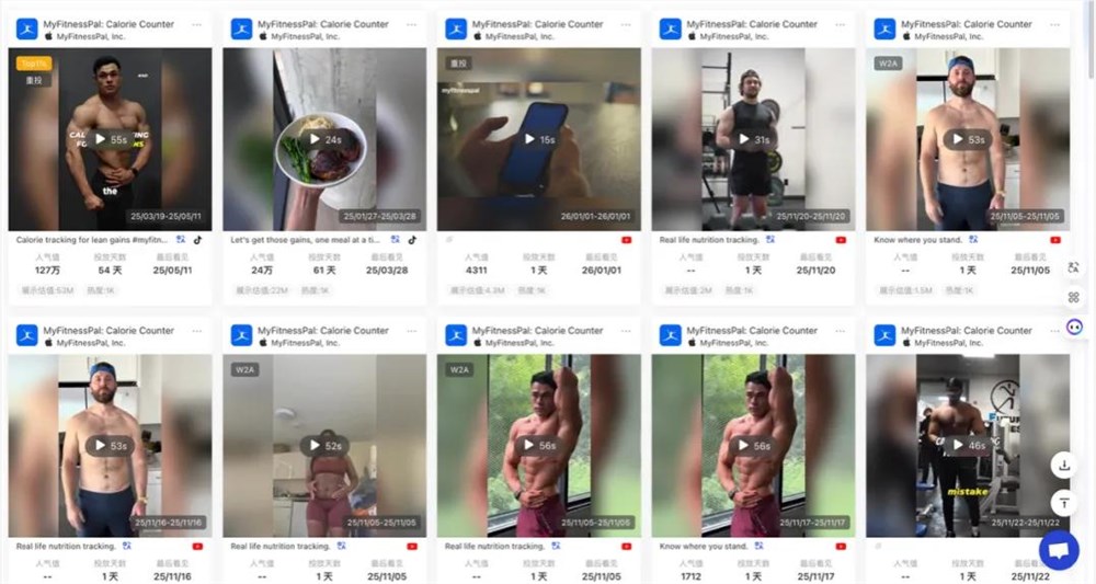 用“养宠”创新卡路里追踪，BitePal月入300万美元插图3