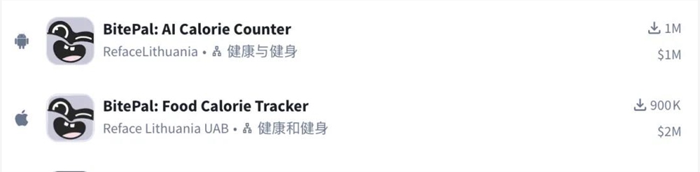 用“养宠”创新卡路里追踪，BitePal月入300万美元插图2