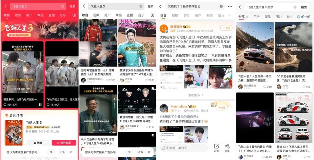 2026春节档新变量：电影成为消费入口与商业生态新引擎插图2