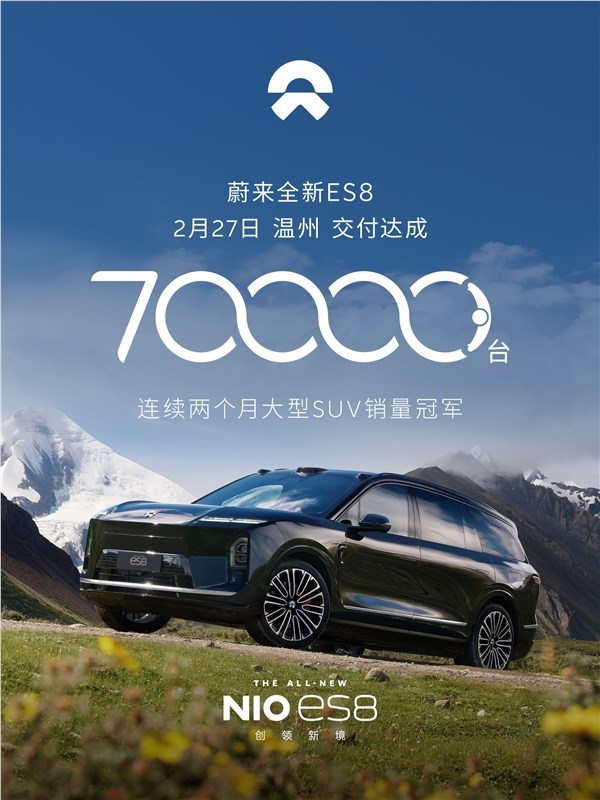 不用油箱也能畅销！全新蔚来ES8第7万台交付：连续2月斩获销冠