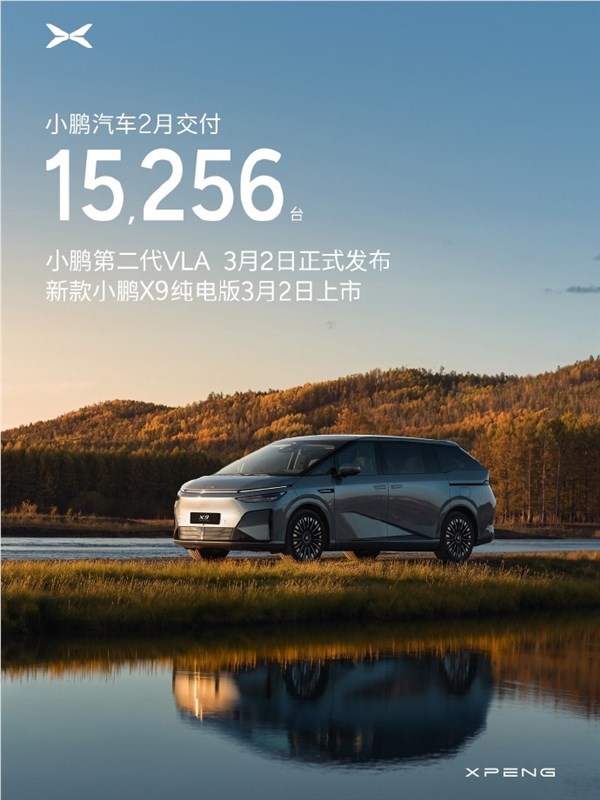 小鹏汽车2月交付新车15256台！第二代VLA官宣本月开启推送
