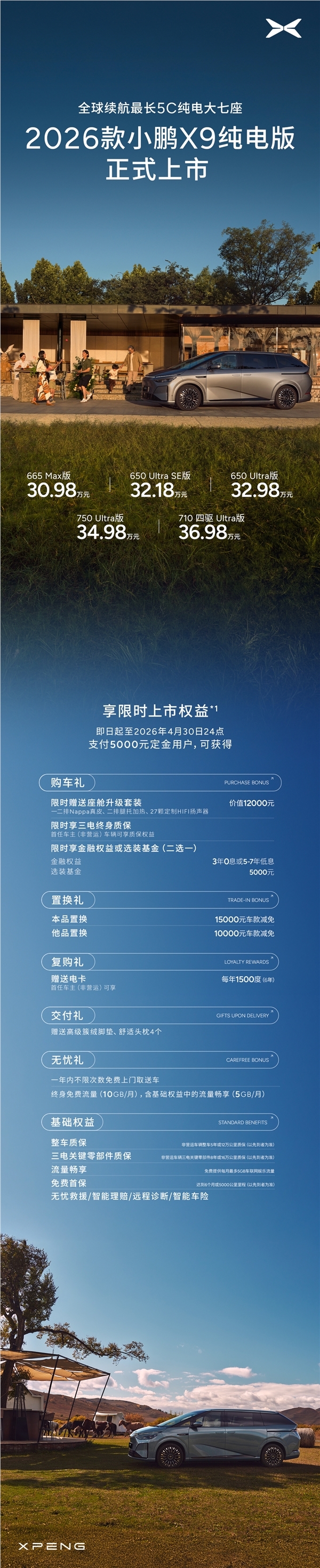 第二代VLA上车 通行效率比肩老司机！2026款小鹏X9纯电版一图看懂