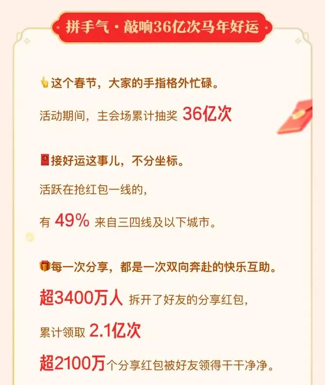 春节AI红包大战揭示四大竞争趋势与未来伏笔插图2 春节AI红包大战揭示四大竞争趋势与未来伏笔插图2