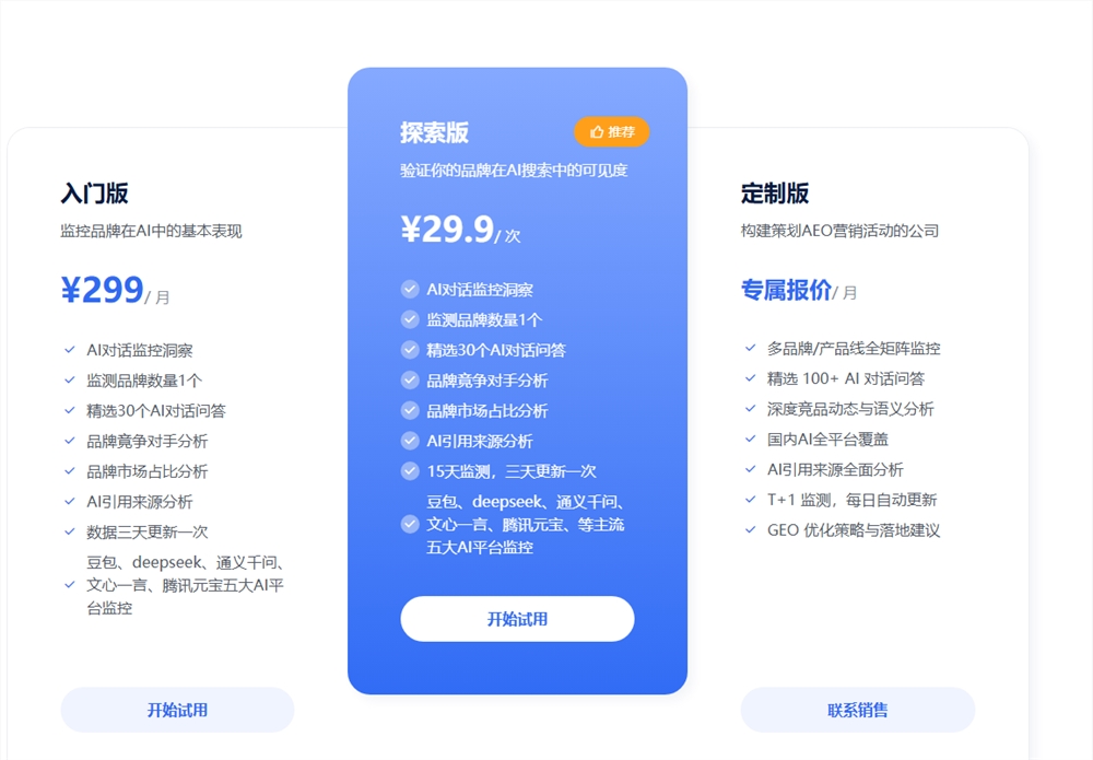 2026年GEO优化服务商选型指南AI时代引流利器推荐插图4