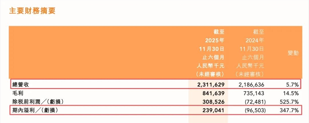 东方甄选杀入培训，但卖课比卖货难多了