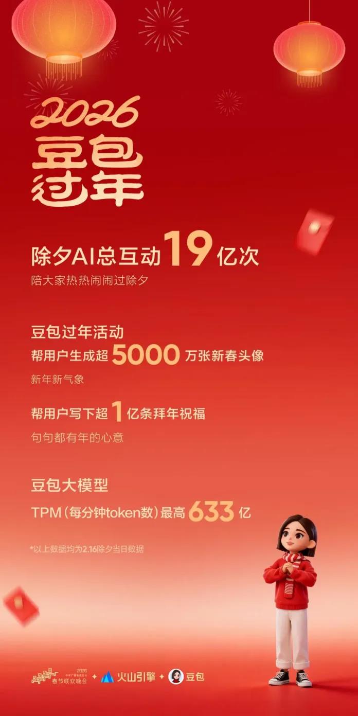 豆包AI应用为何在补作业热潮中稳坐国民级入口 throne插图2 豆包AI应用为何在补作业热潮中稳坐国民级入口 throne插图2